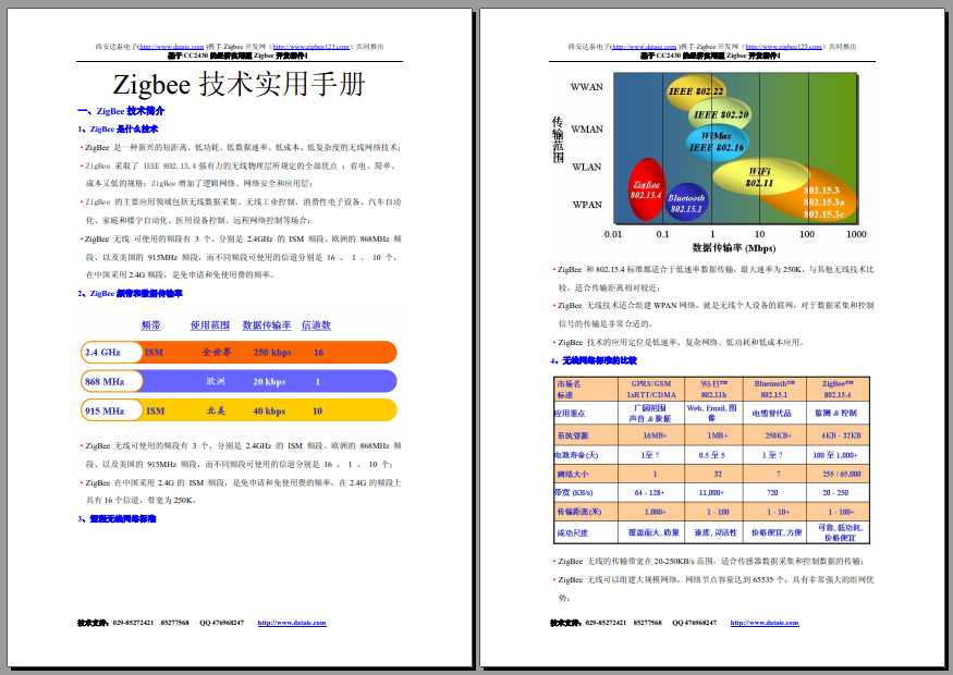 zigbee 技术实用手册.png