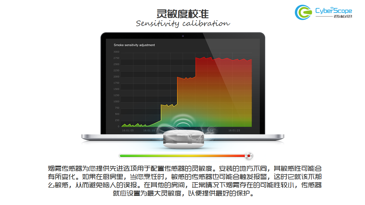 Fibaro Smoke sensor