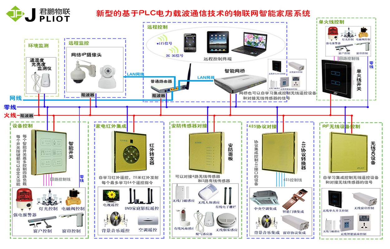 拓扑图x.jpg